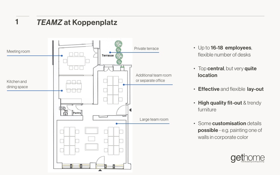 Koppenplatz: Plug&Play Büro in Berlin Mitte für 14-20 Mitarbeiter mit Terrasse